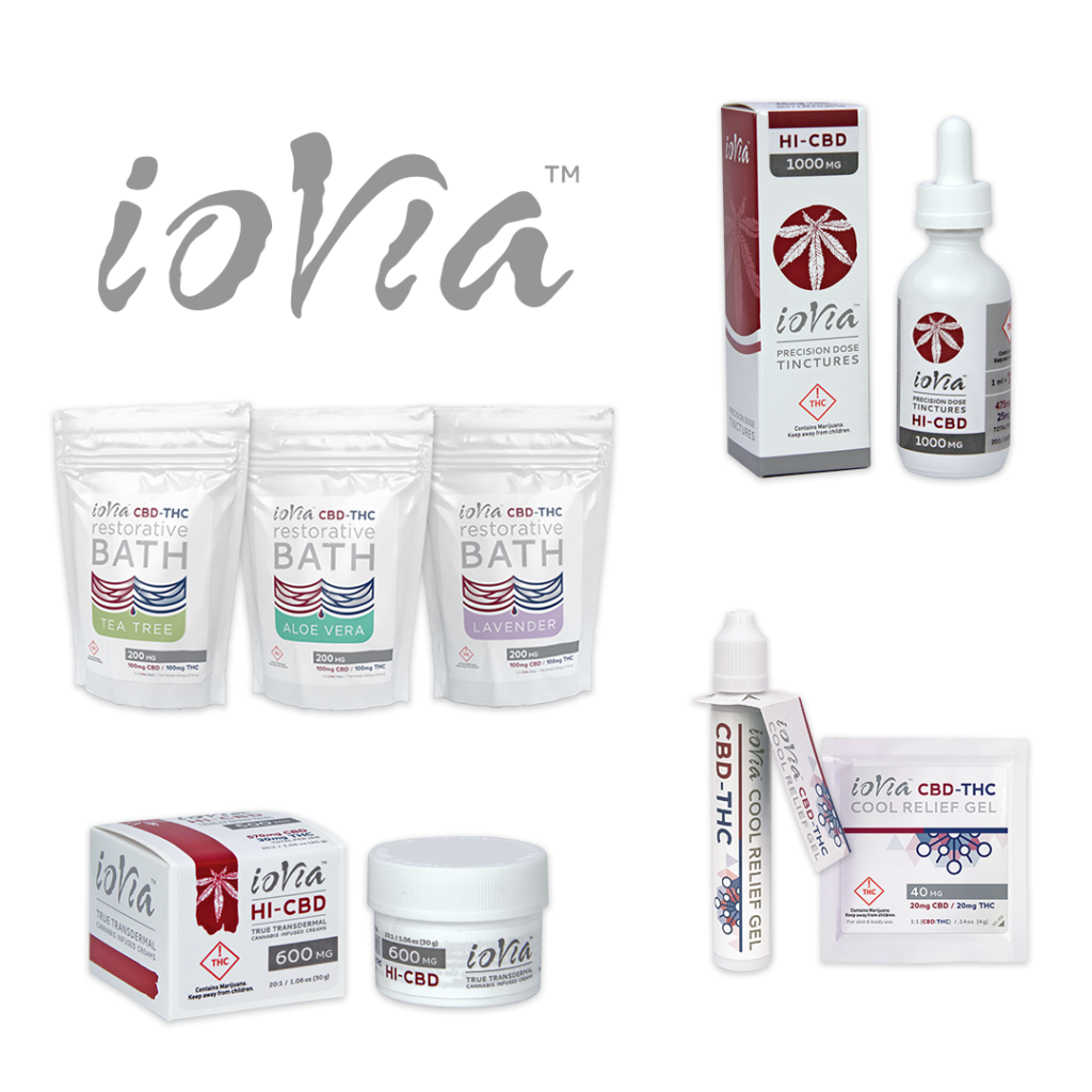 ioVia_all_products_for_social_cutout
